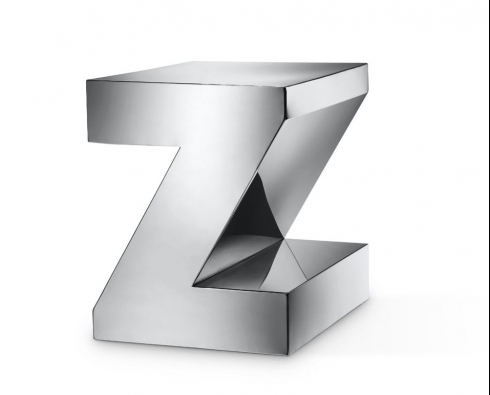 Z